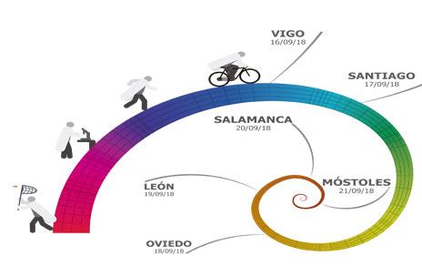 La ciencia se da una vuelta por España /Vuelta Ciclista en defensa de la investigación